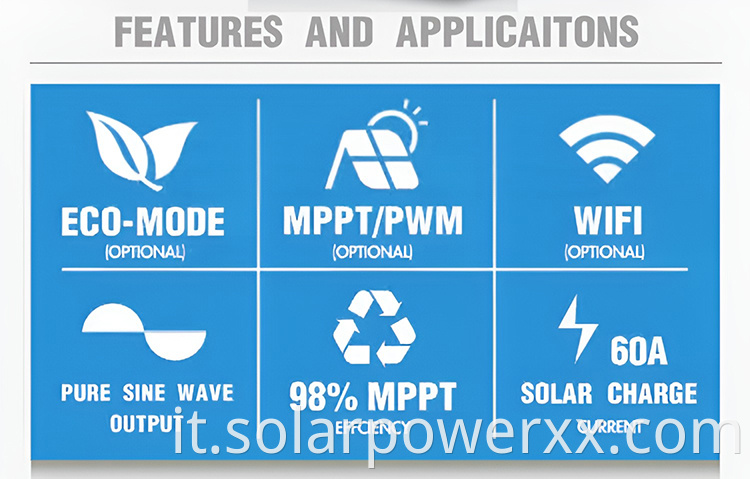 Home Solar Inverter